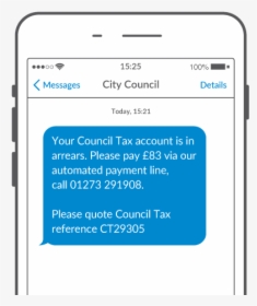 Bhcc Example Text - Overdue Payment Reminder Sms, HD Png Download, Transparent PNG