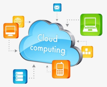 Cloud Computing Transparent Background, HD Png Download, Transparent PNG