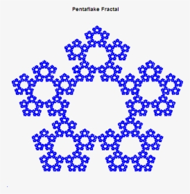 Pentaflake Fractal - Sierpinski Pentagon, HD Png Download, Transparent PNG