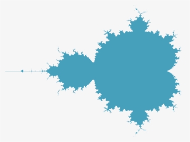 Mandelbrot Set On A Graph, HD Png Download, Transparent PNG