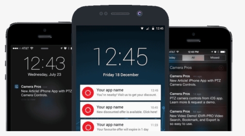 Push Notifications Mobile App, HD Png Download, Transparent PNG