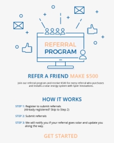 Click The Button To Register For Our Referral Program - Prosper, HD Png Download, Transparent PNG