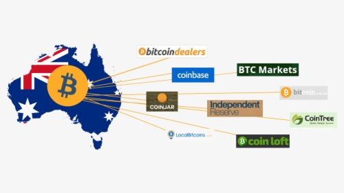 Australian Bitcoin Buying Guide - Cool Australia Map, HD Png Download, Transparent PNG