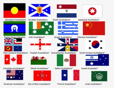 Different Flags Of Australia, HD Png Download, Transparent PNG