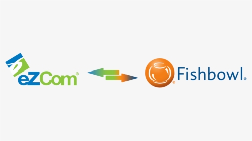 Ezcom Integrates With Fishbowl - Fishbowl Inventory, HD Png Download, Transparent PNG