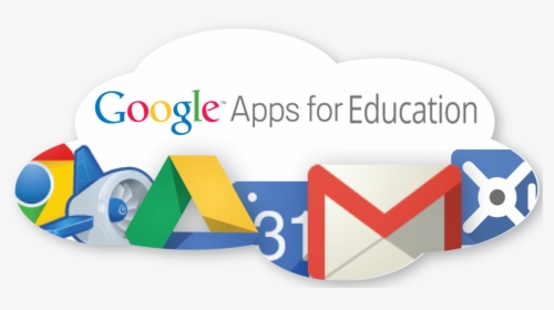 Google Apps For Education - Education Google Apps, HD Png Download, Transparent PNG