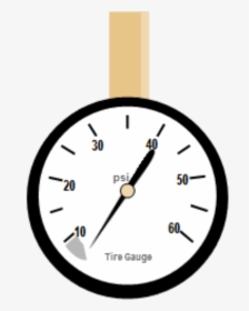 Transparent Tire Clipart - Wall Clock, HD Png Download, Transparent PNG