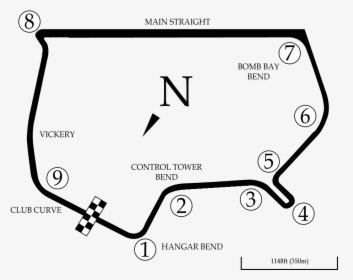Wigram Airfield Circuit Map - Wigram Airfield Circuit, HD Png Download, Transparent PNG
