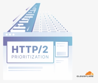 Http/2 Prioritization - Graphic Design, HD Png Download, Transparent PNG