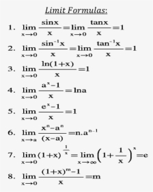 In Figure List Of Limit Formulas Are Shown - Class 11 Limits Formula, HD Png Download, Transparent PNG