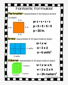 Volume Formula 5th Grade, HD Png Download, Transparent PNG