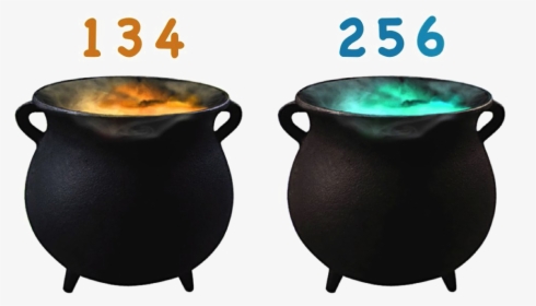 Cauldron Download Png Image - Three Little Pigs Cauldron, Transparent Png, Transparent PNG