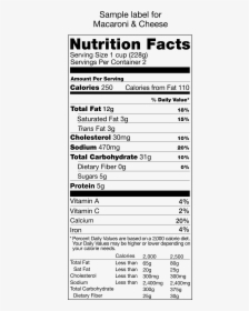 Nutrition Label With Sugar Alcohol, HD Png Download, Transparent PNG