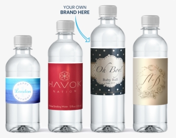 Bottle Of Water Transparent Label, HD Png Download, Transparent PNG
