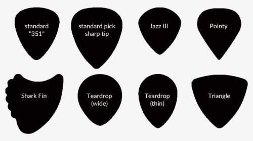 Types Of Guitar Picks , Png Download - Best Guitar Pick, Transparent Png, Transparent PNG