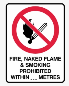 Brady Prohibition Sign - No Naked Lights Sign, HD Png Download, Transparent PNG
