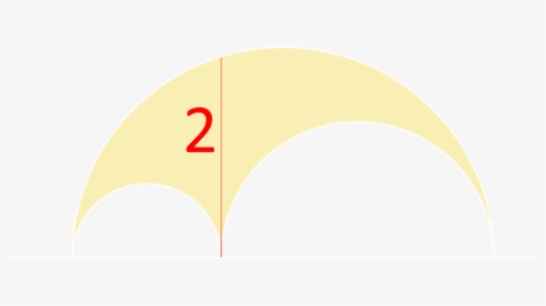 Semicircle With 4 Semicircle Inside, HD Png Download, Transparent PNG
