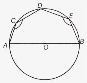 Semi Circle Png, Transparent Png, Transparent PNG