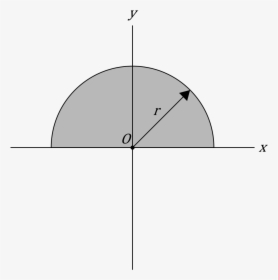 Diagram, HD Png Download, Transparent PNG