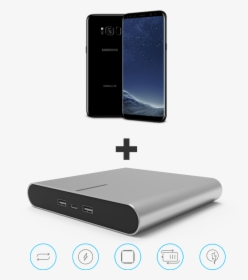 Samsung S8 - Tablet Computer, HD Png Download, Transparent PNG