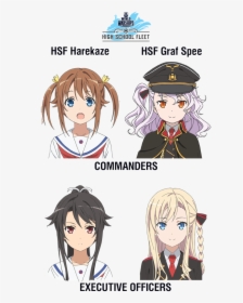 World Of Warships High School Fleet, HD Png Download, Transparent PNG