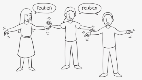 Three People Mimicking The Action Of Rueben In The - Line Art, HD Png Download, Transparent PNG