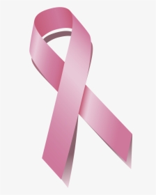 Uterine And Breast Cancer, HD Png Download, Transparent PNG