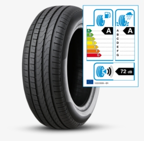 Car Tires, HD Png Download, Transparent PNG