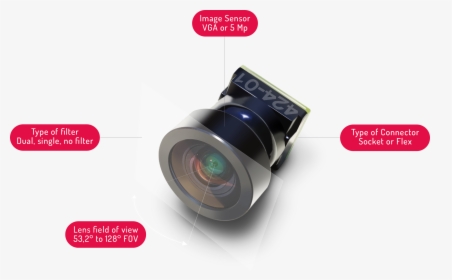 Transparent Camera Drawing Png - Camera Lens, Png Download, Transparent PNG