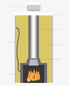 Transparent Brick Fireplace Clipart - Wood-burning Stove, HD Png Download, Transparent PNG
