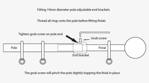 Diagram, HD Png Download, Transparent PNG