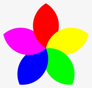 Transparent Kids Planting Clipart - Flower 5 Petals Clipart, HD Png Download, Transparent PNG