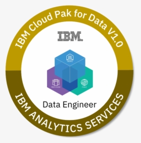 Ibm Cloud Pak For Data V1, HD Png Download, Transparent PNG