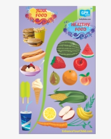 Clip Art Healthy Food Poster - Healthy Food Vs Junk Food Poster, HD Png Download, Transparent PNG