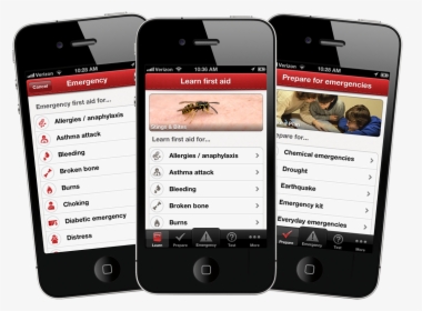 American Red Cross App, HD Png Download, Transparent PNG