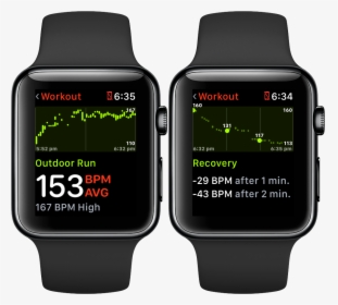 Apple Watch Heart Rate Recovery, HD Png Download, Transparent PNG