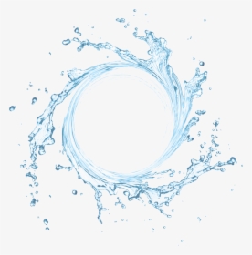 Water Drop Holi Cycle Free Frame Clipart - Circle Of Water Png, Transparent Png, Transparent PNG