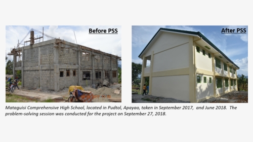School Building Png, Transparent Png, Transparent PNG