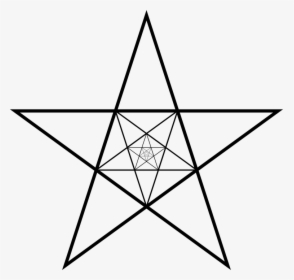 Pentagram, Star, Symbol, Pentagon, Magic - Star In 2 Circles, HD Png Download, Transparent PNG