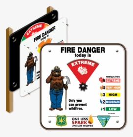 Transparent Danger Sign Png - Fire Danger Signs, Png Download, Transparent PNG