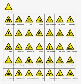 Safety Symbols With Names, HD Png Download, Transparent PNG