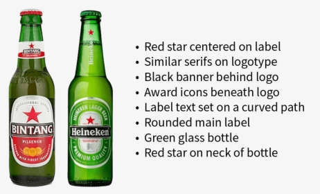 Pictures Of Bintang And Heineken Bottles - Bintang And Heineken Beer, HD Png Download, Transparent PNG