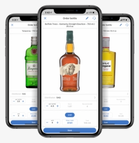 Iphone, Iphone Screens, Wisk, Liquor, Beverage Cost - Blended Whiskey, HD Png Download, Transparent PNG
