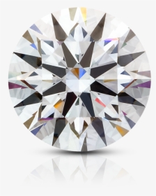 Seng Firey Diamond, HD Png Download, Transparent PNG