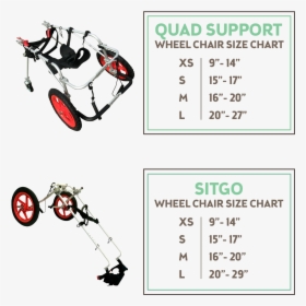 Wheelchair Size Chart, HD Png Download, Transparent PNG