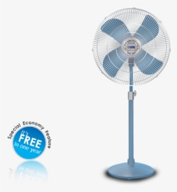 Mechanical Fan, HD Png Download, Transparent PNG
