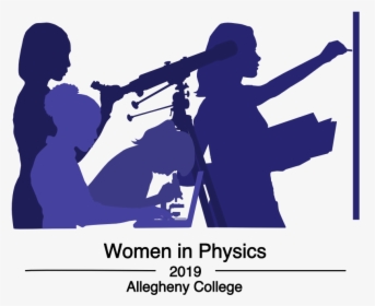 Women In Physics 2019 Allegheny College - Poster, HD Png Download, Transparent PNG
