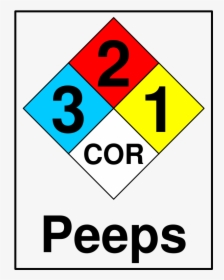 Peeps - Emblem, HD Png Download, Transparent PNG
