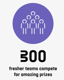 300 Fresher Teams Compete For Amazing Prizes - Graphic Design, HD Png Download, Transparent PNG