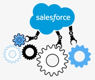 Salesforce Process Builder - Salesforce Social Studio Logo, HD Png Download, Transparent PNG